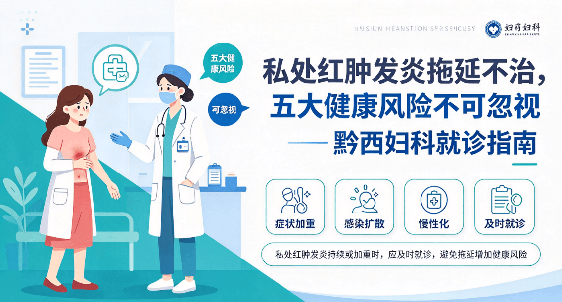 私处红肿发炎拖延不治，五大健康风险不可忽视——黔西妇科就诊指南